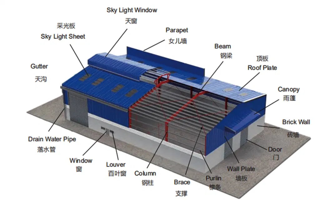 China Metal Storage Workshop Garage Sheds Steel Structure Building