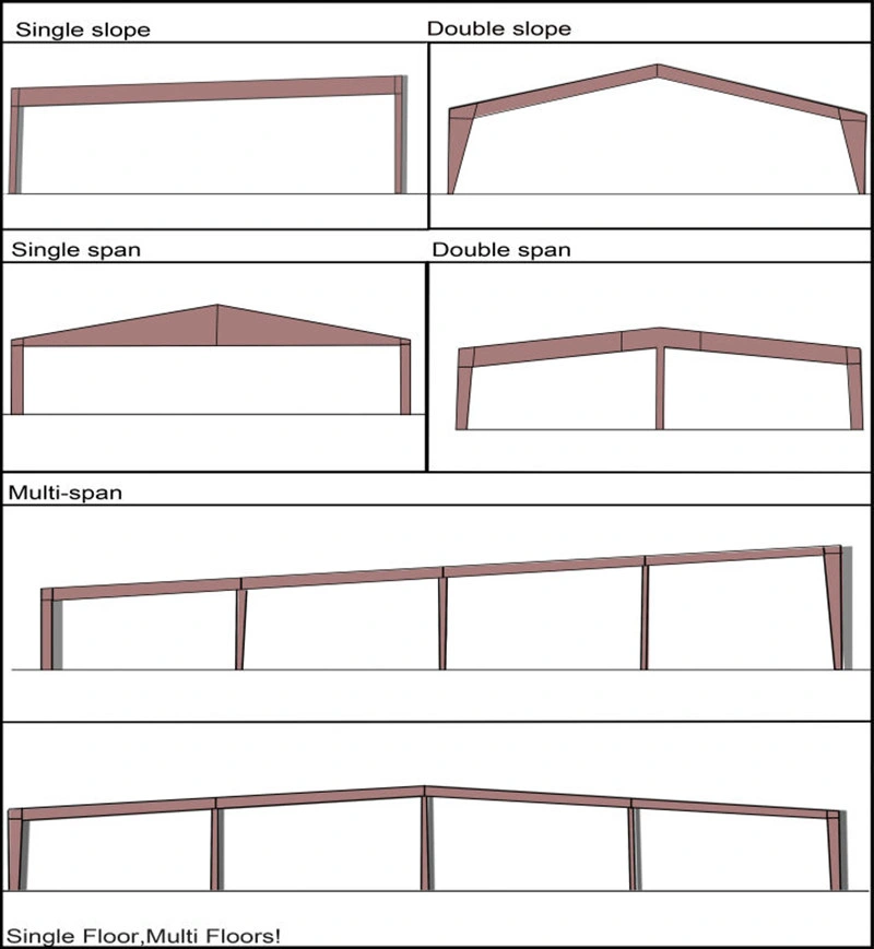 Prefabricated Light Steel Structure Storage Shed Prefab Steel Structure Frame Storage Shed